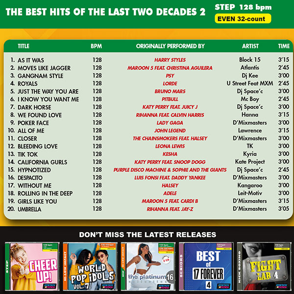 BRAVO MUSIC オンラインストア / THE BEST HITS OF THE LAST TWO 02 